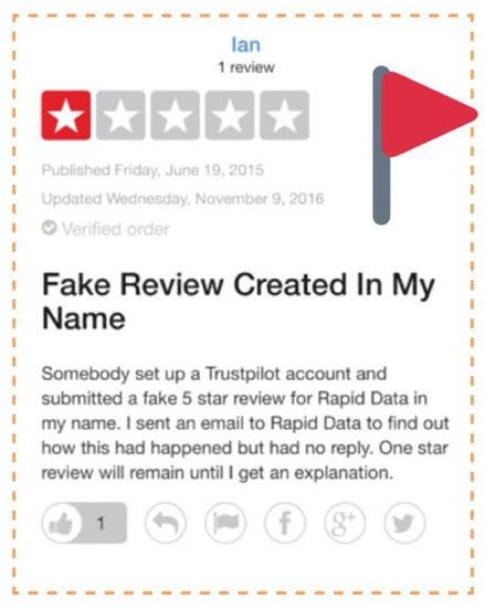 Fake positive reviews posted on Trustpilot